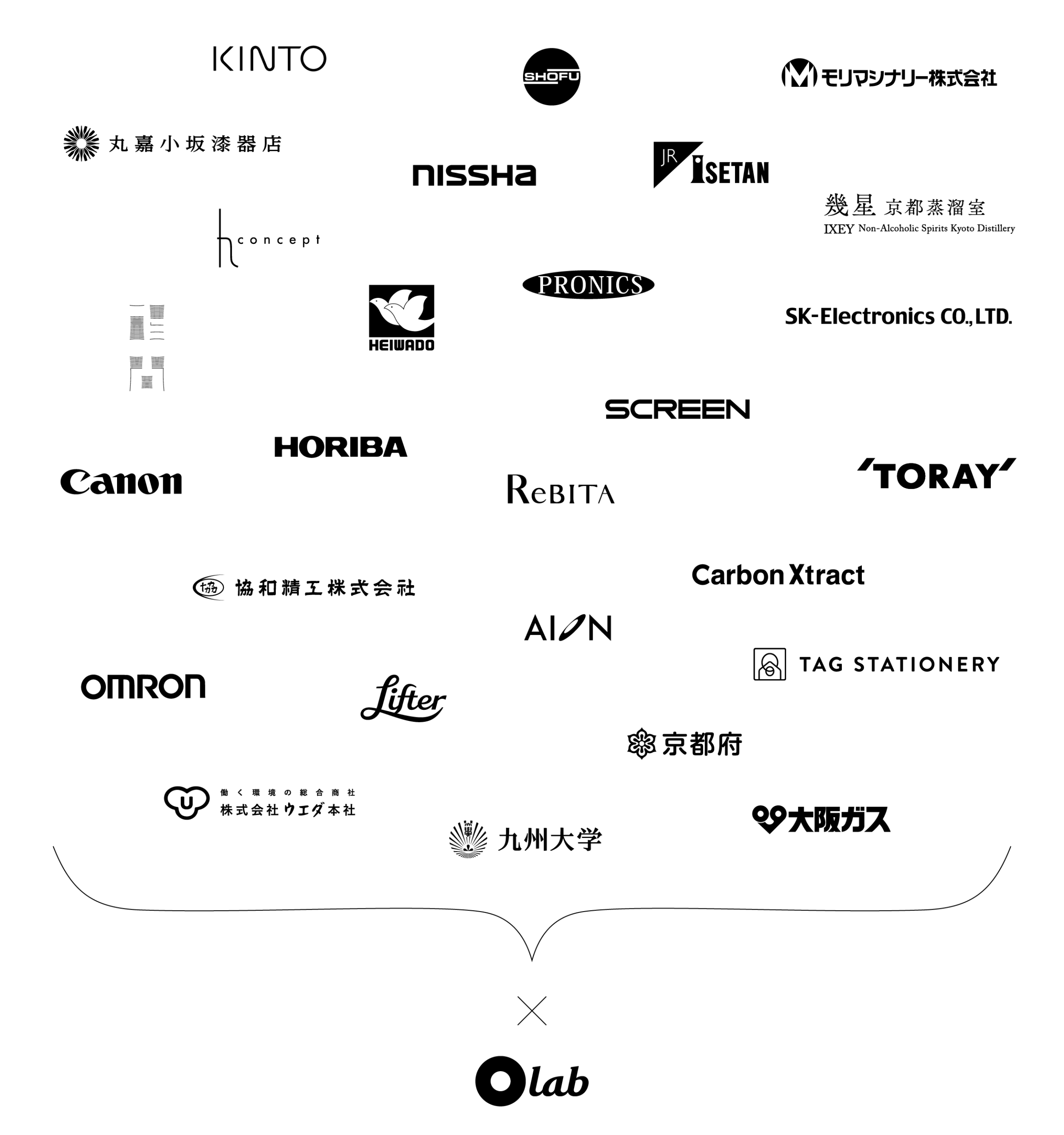 o-lab_clients_20260716